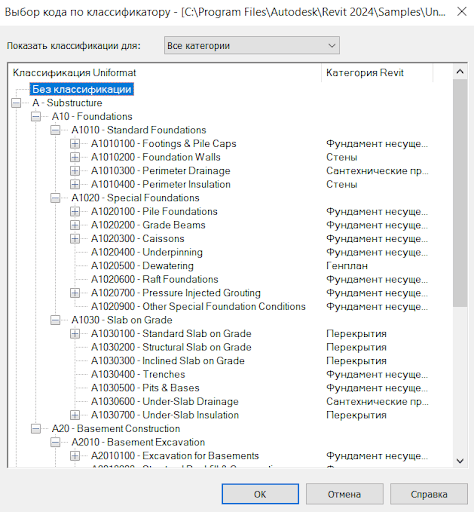 Назаначение Кода классификатора в Revit