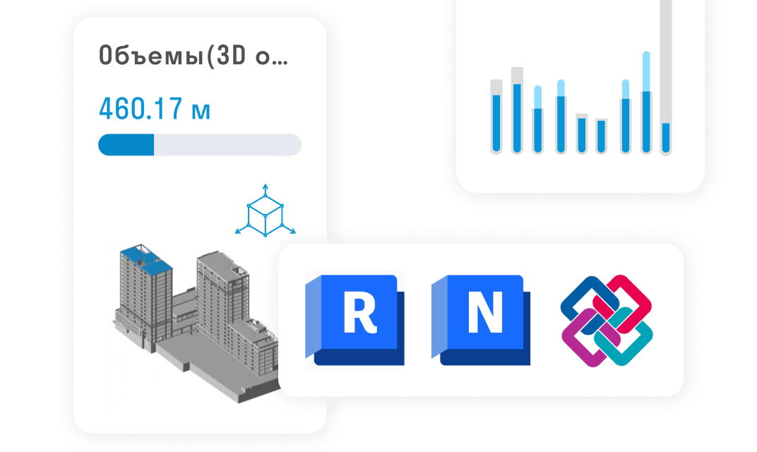 Работа с основными BIM-форматами